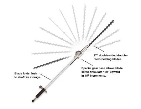 hammondhardware-11475327