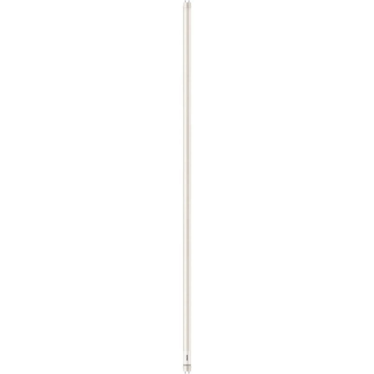 hammondhardware-11588902