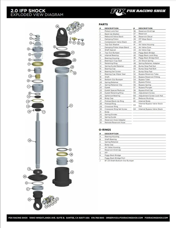 rvautoparts-83041663
